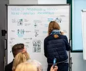 jednym z tematów była perspektywa mieszkaniowa z perspektywy ukraińskich osób uchodźczych