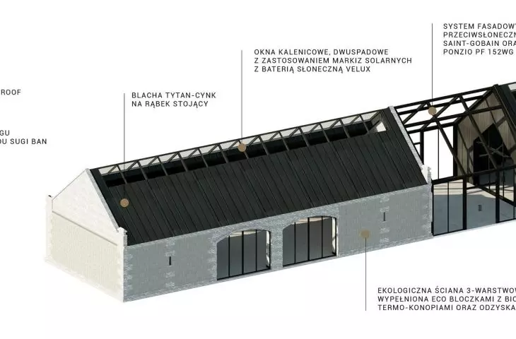 II Nagroda (ex aequo), proj.: Maciek Choiński