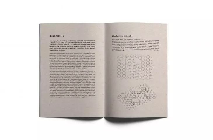 System 4ELEMENTS, wnętrze katalogu