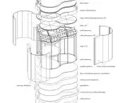 System 4ELEMENTS, aksonometria