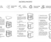 System 4ELEMENTS, instrukcja montażu