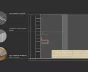 Interior design of sauna for wheelchair users, construction 