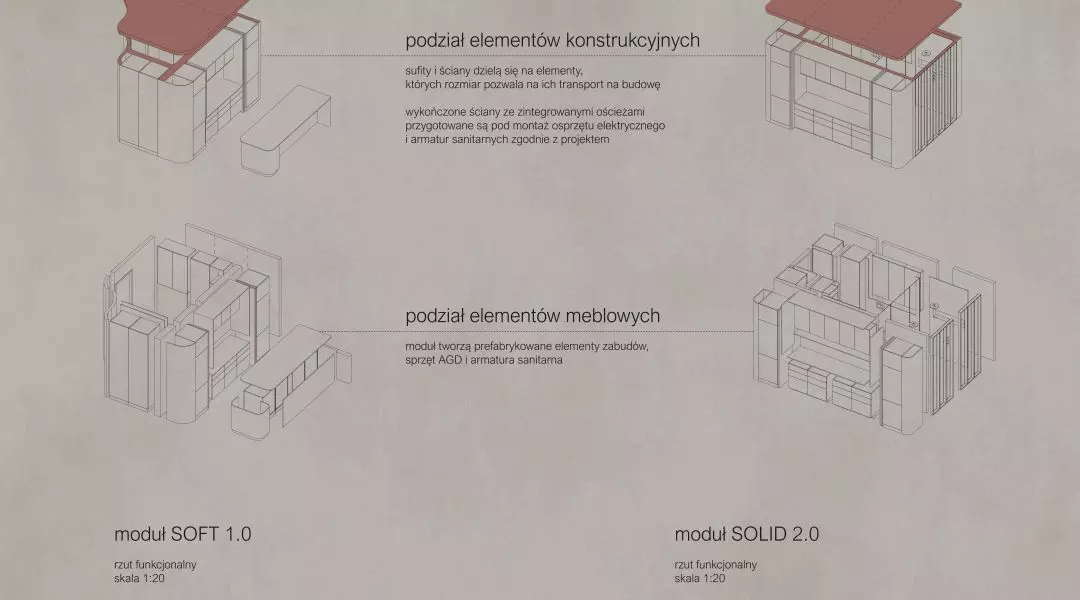 Wyróżnienie A&B i Nagroda SARP oddział Szczecin