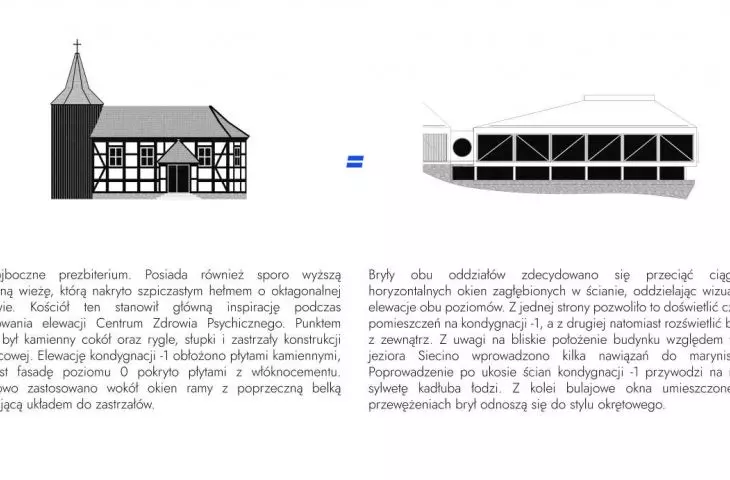 aesthetic and functional solutions