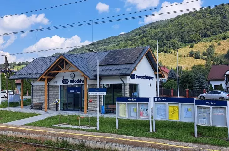 Mlodow station
