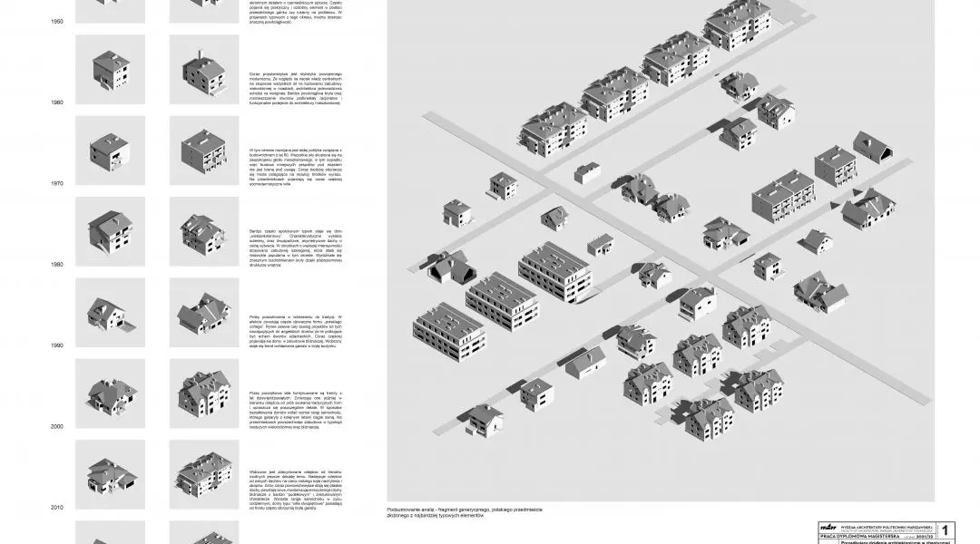 I Nagroda, proj.: „Porządkujące działania architektoniczne w chaotycznej zabudowie obrzeży miast. Projekt zespołu budynków miesz