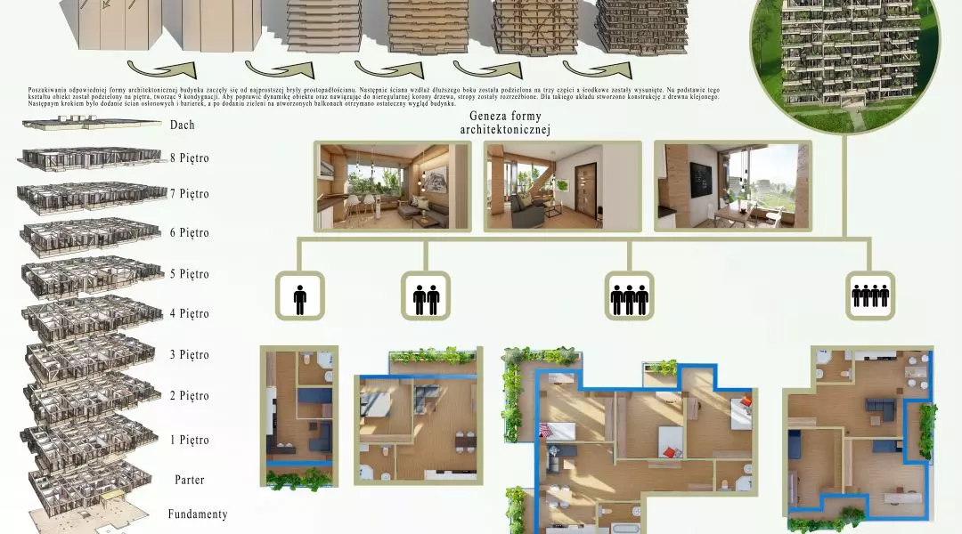 III Nagroda, proj.: „Hotel”
