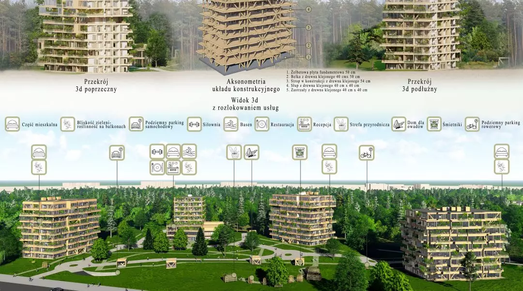 III Nagroda, proj.: „Hotel”