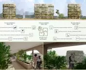 III Nagroda, proj.: „Hotel”