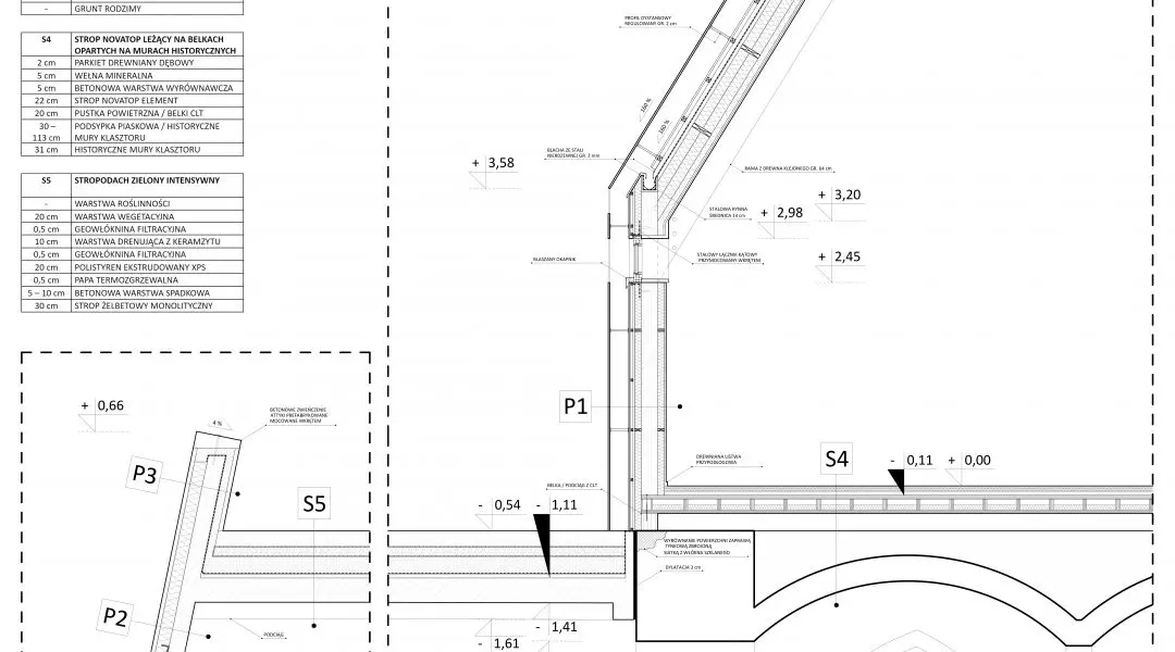 Wyróżnienie (ex aequo), proj.: „Rewitalizacja dominikańskiego zespołu klasztornego na Wzgórzu Świętojakubskim w Sandomierzu”