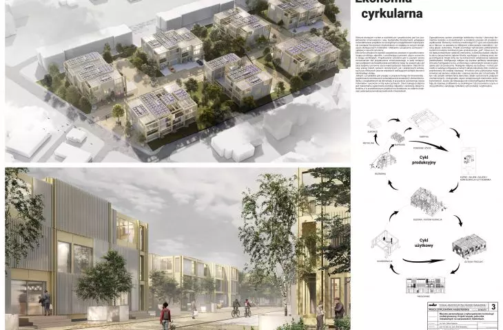 Masowa personalizacja w architekturze z wykorzystaniem technologii prefabrykowanej. Projekt zespołu jednostek mieszkalnych  w warszawskich Siekierkach