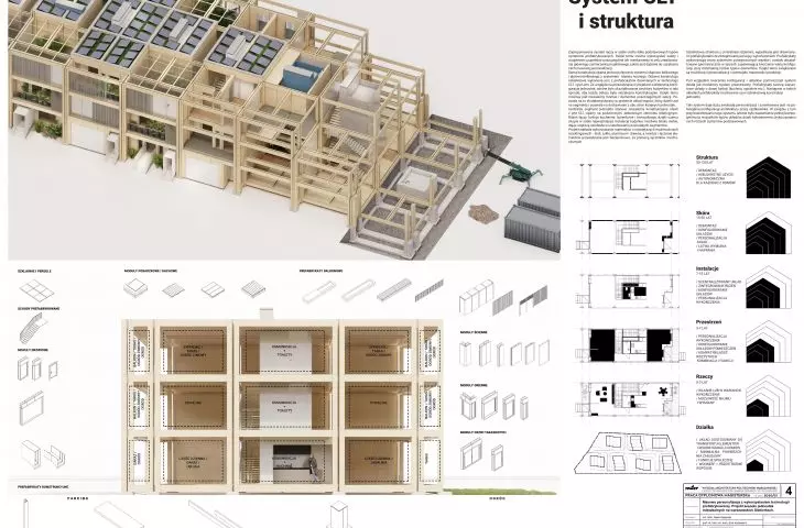 Masowa personalizacja w architekturze z wykorzystaniem technologii prefabrykowanej. Projekt zespołu jednostek mieszkalnych  w warszawskich Siekierkach