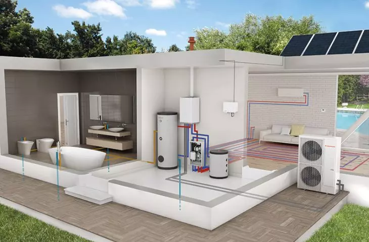 Hybrid heat pump, Magis COMBO V2