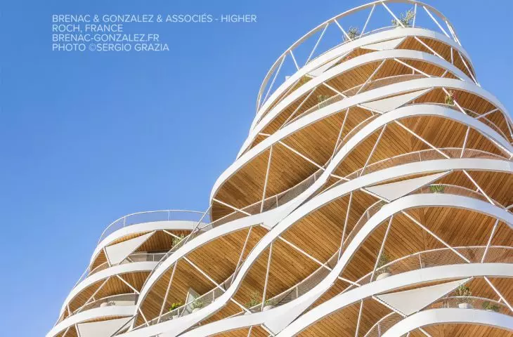 Multibim TOOLS - a set of tools to support your work in Archicad