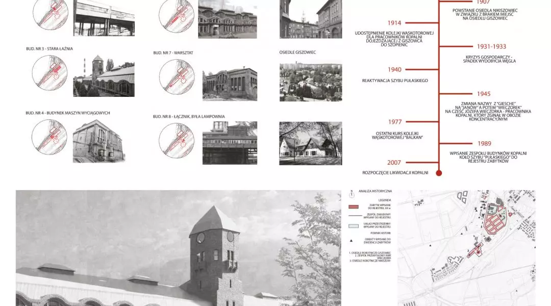 Wyróżnienie (ex aequo) w kategoriach: Architektura i Urbanistyka, Nagroda Specjalna