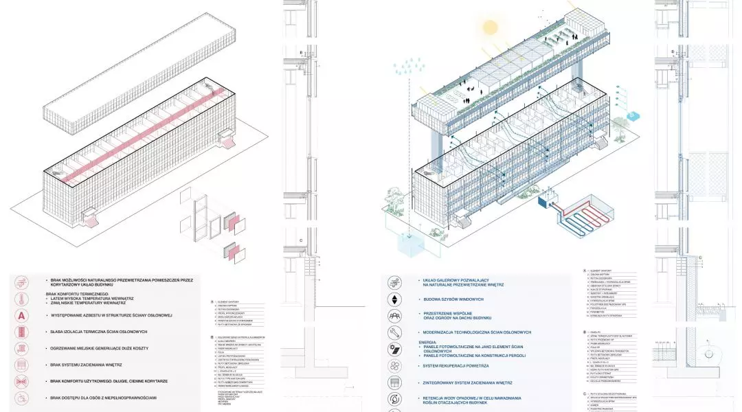Wyróżnienie (ex aequo) w kategorii Architektura i Urbanistyka