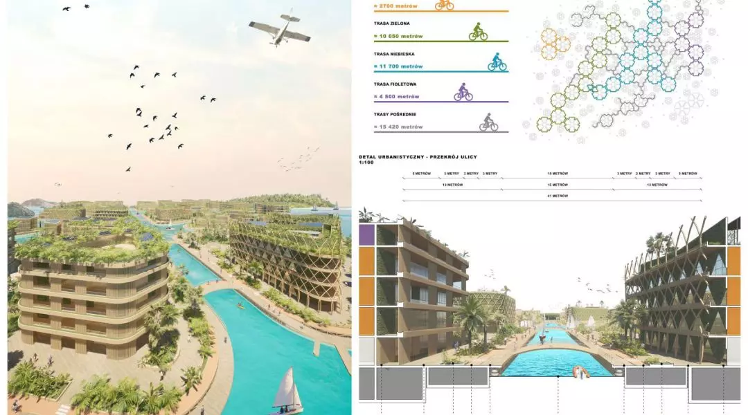 Wyróżnienie (ex aequo) w kategorii Urbanistyka i Planowanie Przestrzenne