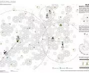 Wyróżnienie (ex aequo) w kategorii Urbanistyka i Planowanie Przestrzenne