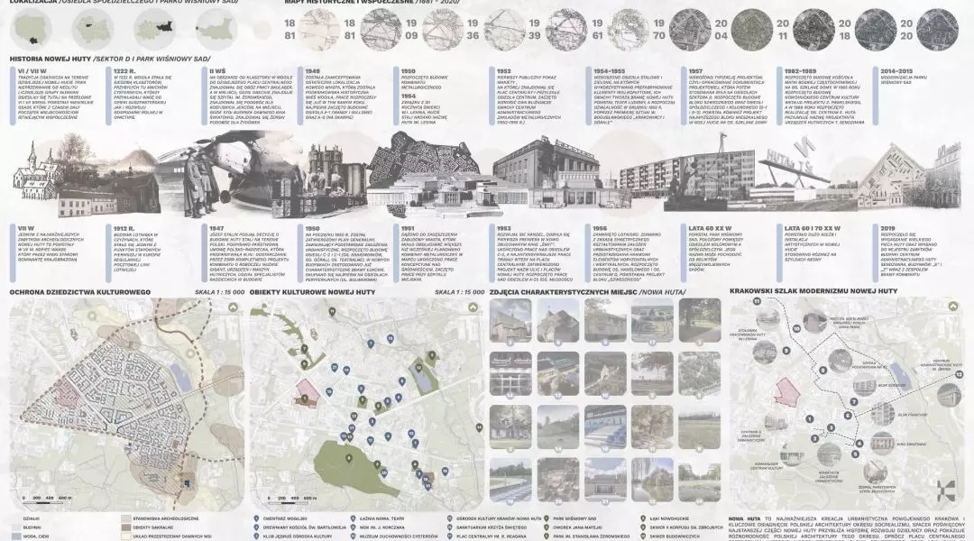 I Nagroda w kategorii Architektura Krajobrazu