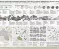 I Nagroda w kategorii Architektura Krajobrazu