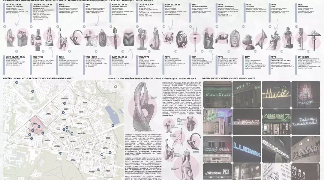 I Nagroda w kategorii Architektura Krajobrazu