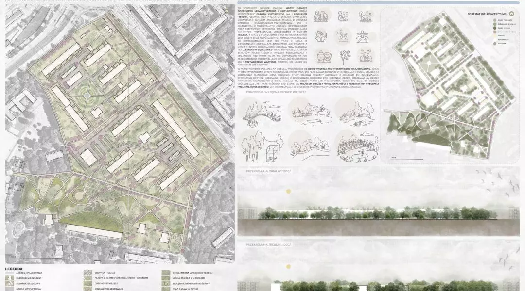 I Nagroda w kategorii Architektura Krajobrazu