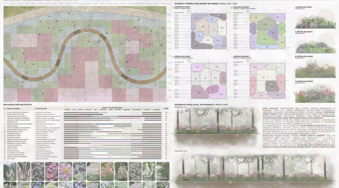 I Nagroda w kategorii Architektura Krajobrazu