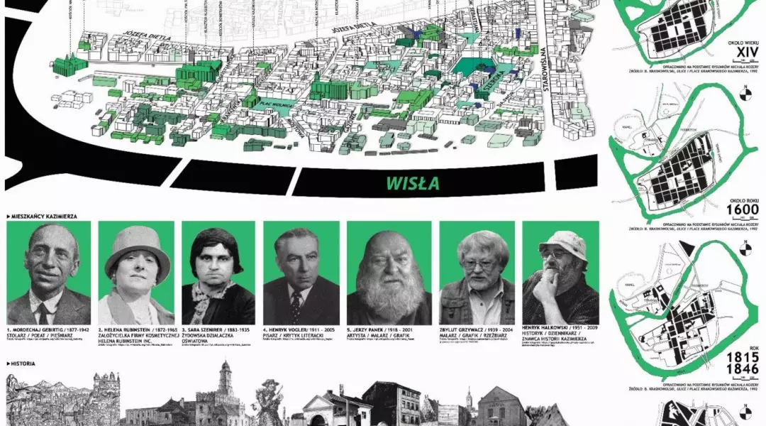 Wyróżnienie (ex aequo) w kategorii Architektura Krajobrazu