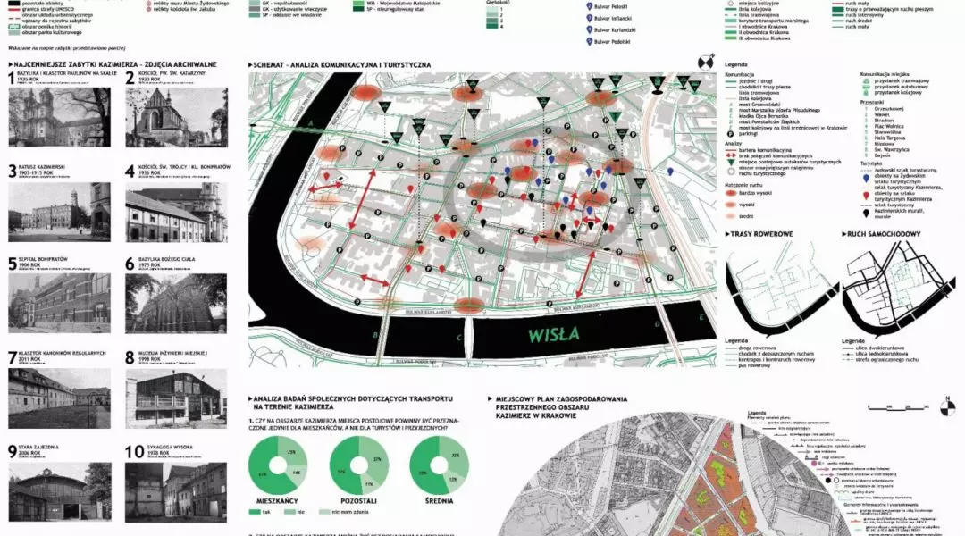 Wyróżnienie (ex aequo) w kategorii Architektura Krajobrazu