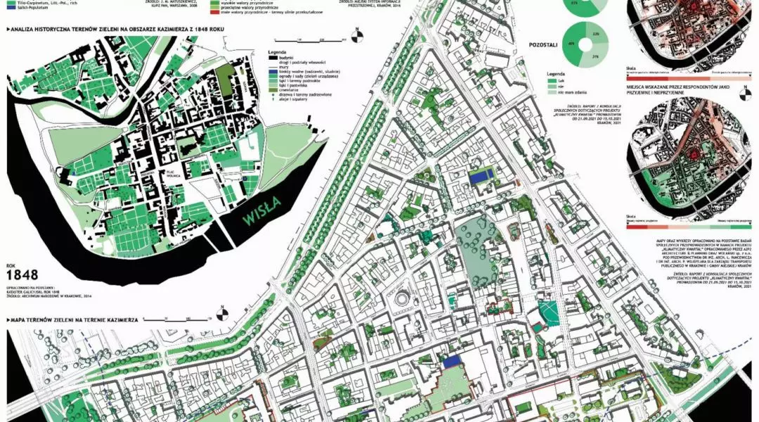 Wyróżnienie (ex aequo) w kategorii Architektura Krajobrazu