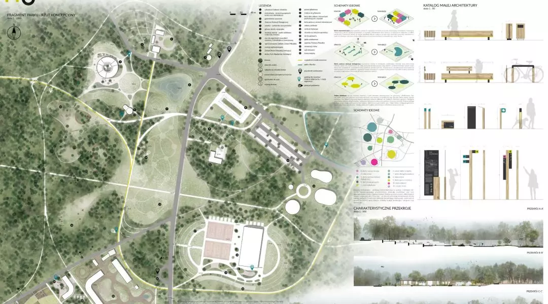 Wyróżnienie (ex aequo) w kategorii Architektura Krajobrazu