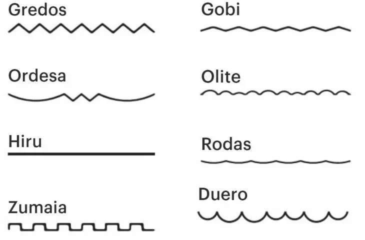 Cross-sections of TORNARES models 
