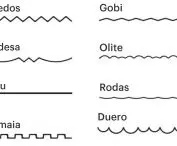 Cross-sections of TORNARES models 