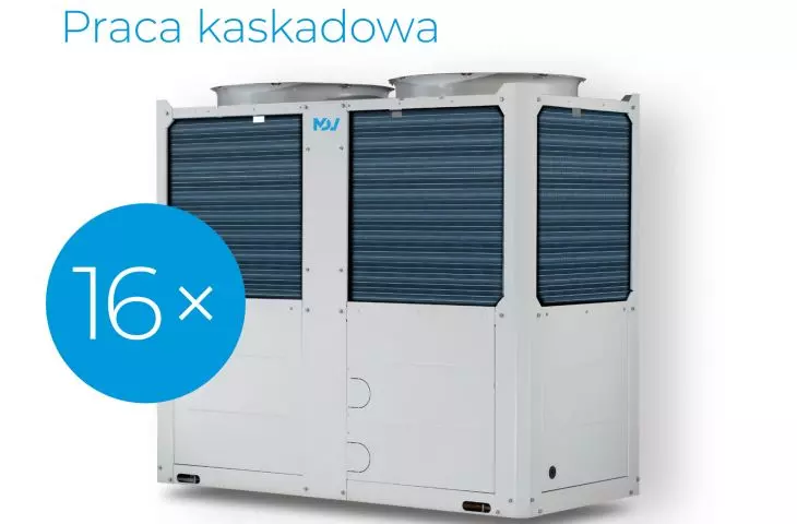MDV Aqua Thermal Super - Odpowiedź na potrzeby Twojego miasta