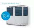 MDV Aqua Thermal Super - Odpowiedź na potrzeby Twojego miasta