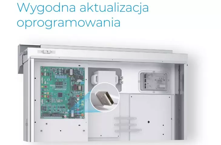 MDV Aqua Thermal Super - Odpowiedź na potrzeby Twojego miasta