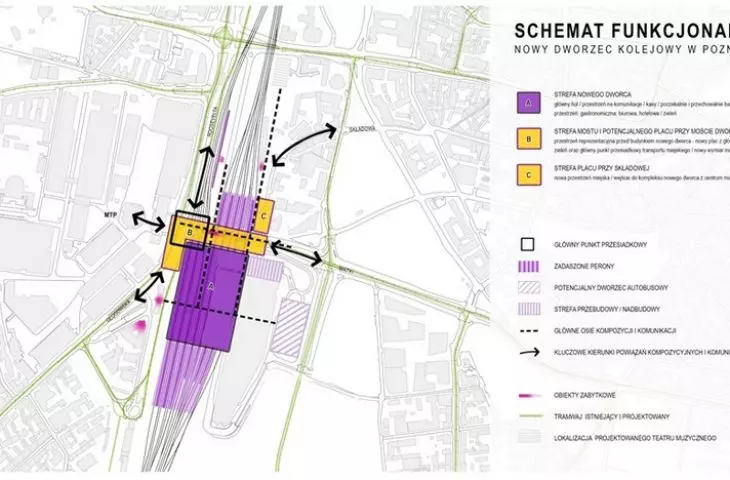 koncepcja dla nowego dworca PKP Poznań Główny, grudzień 2023 roku
