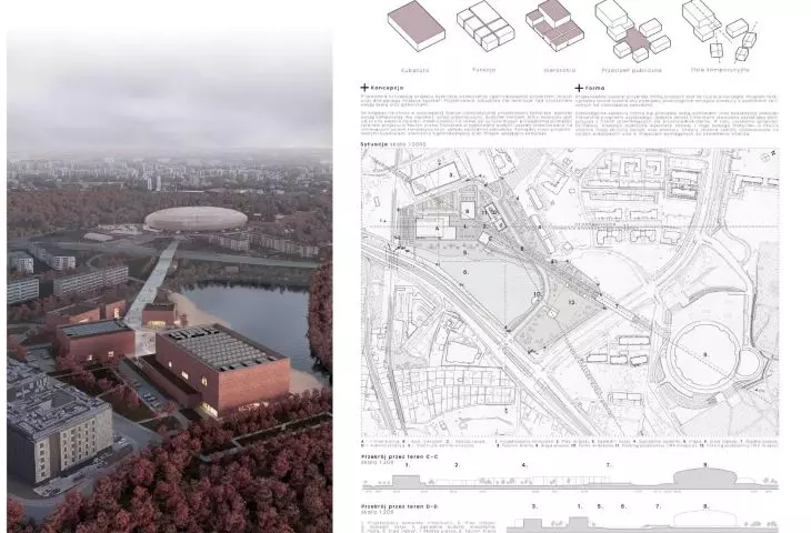 Echa — powiązania przeszłości z przyszłości w architekturze na podstawie projektu kompleksu filharmonii w Krakowie