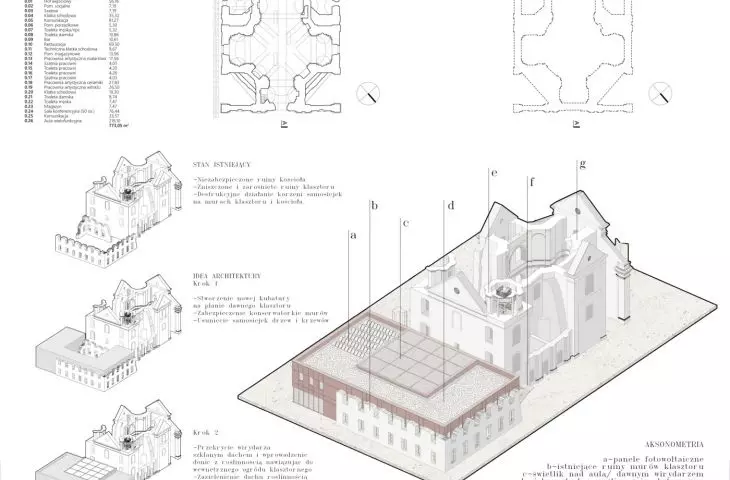 Miejsce spotkania — adaptacja ruin klasztoru Karmelitów Bosych w Zagórzu na hotel z pracowniami artystycznymi
