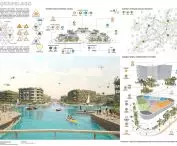 Aquapelago — koncepcja zrównoważonego modelu pływającego miasta w erze zmian klimatycznych