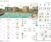 Aquapelago — koncepcja zrównoważonego modelu pływającego miasta w erze zmian klimatycznych