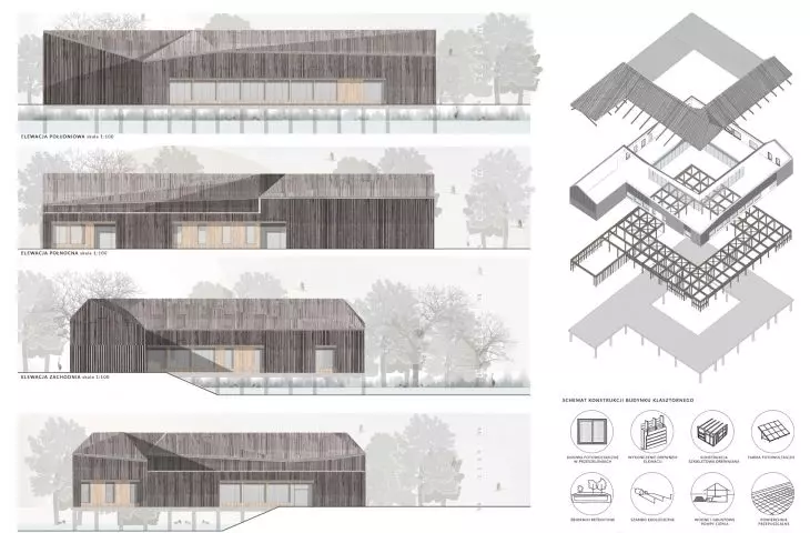 Loret. Projekt eremickiego zespołu klasztornego wraz  z rewaloryzacją i przywróceniem pierwotnej funkcji kościoła p.w.  Matki Bożej Loretańskiej w Chodlu.