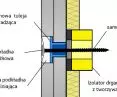 Fig. 3 - Detail of the attachment socket of the ZIPS system