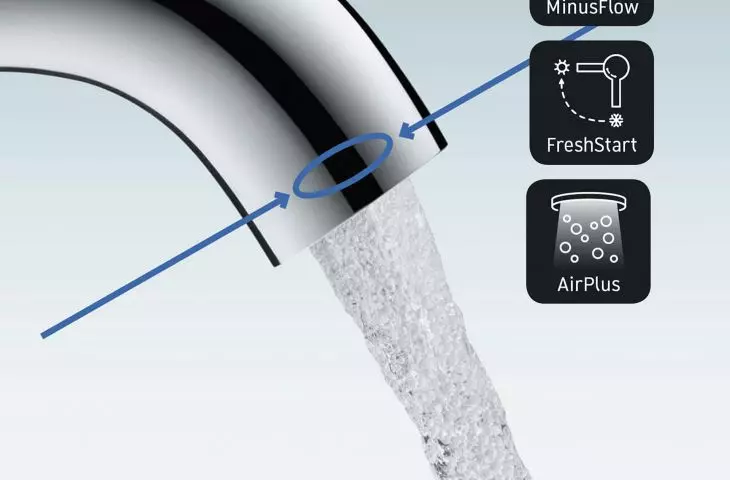 FreshStart, AirPlus, MinusFlow functions