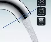 FreshStart, AirPlus, MinusFlow functions