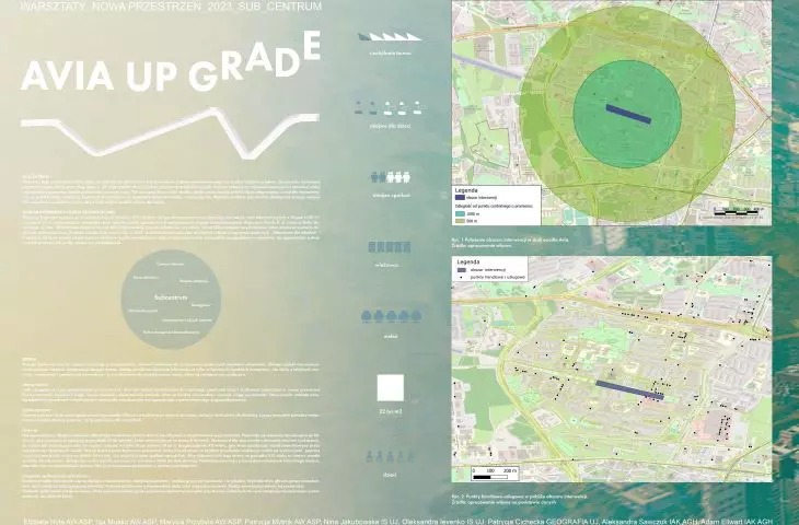 Osiedle AVIA Upgrade