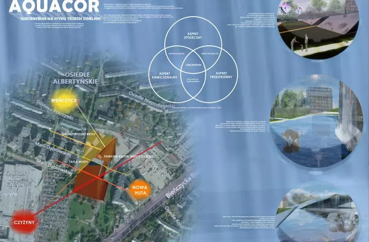 Aquacor Czyżyny