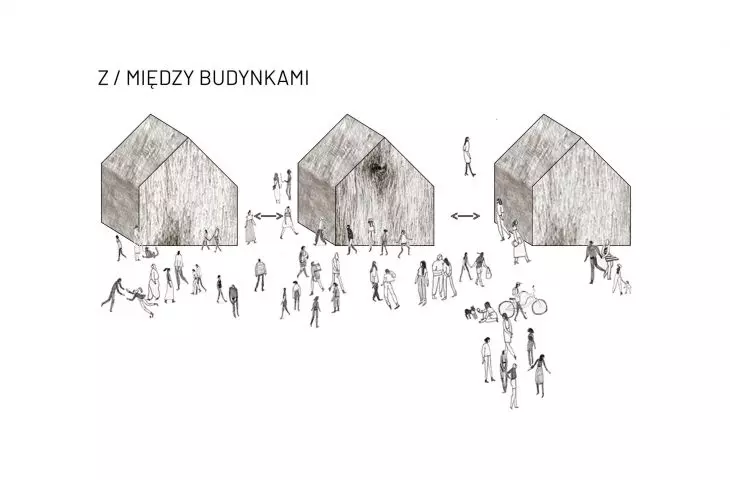 interakcje z / między budynkami