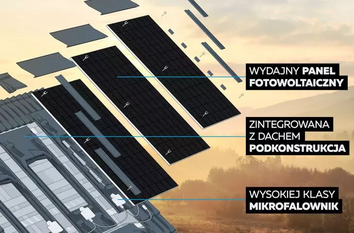 Zintegrowany dach fotowoltaiczny VARIO