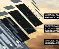 VARIO integrated photovoltaic roof